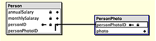 [image: ../Art/control_drag_rel.gif]
