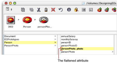 [image: ../Art/flatten_after_flat.gif]