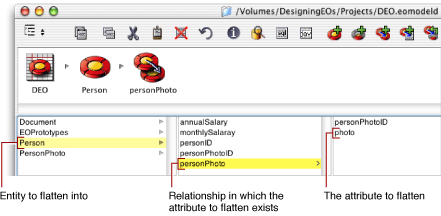 [image: ../Art/flatten_select_relation.gif]
