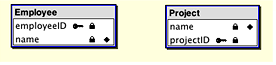 [image: ../Art/manytomanybefore.gif]
