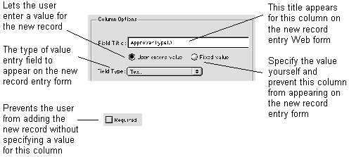 column options