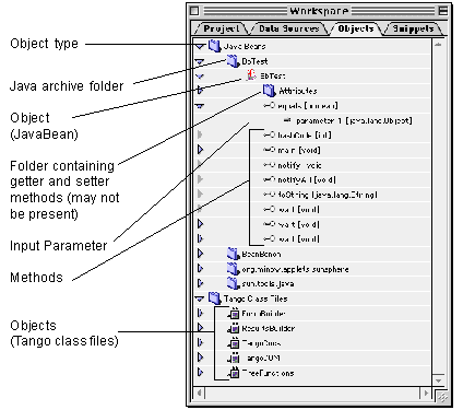 example of object workspace with expanded items