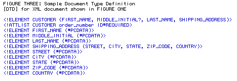 myCustomer_DTD